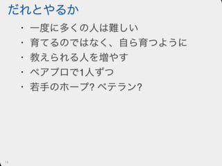 テストを書く文化を育てる戦略と戦術