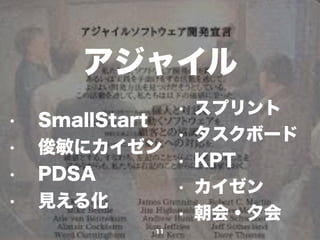 アジャイル
11
• SmallStart
• 俊敏にカイゼン
• PDSA
• 見える化
• スプリント
• タスクボード
• KPT
• カイゼン
• 朝会・夕会
 