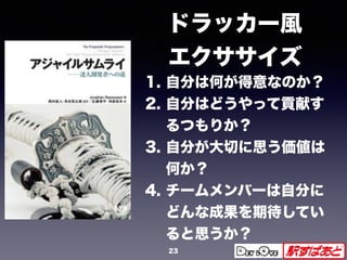 ドラッカー風
エクササイズ
23
1. 自分は何が得意なのか？
2. 自分はどうやって貢献す
るつもりか？
3. 自分が大切に思う価値は
何か？
4. チームメンバーは自分に
どんな成果を期待してい
ると思うか？
 