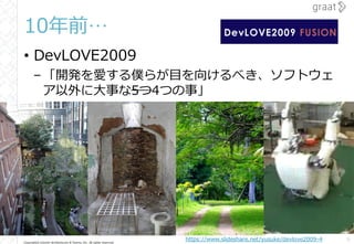Copyright© Growth Architectures & Teams, Inc. All rights reserved.
10年前…
• DevLOVE2009
–「開発を愛する僕らが目を向けるべき、ソフトウェ
ア以外に大事な5つ4...