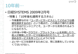 Copyright© Growth Architectures & Teams, Inc. All rights reserved.
10年前…
• 日経SYSTEMS 2009年2月号
–特集１「10年後も通用するスキル」
» 今後重要なのは...