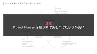 32
Business
Sales/Marketing
Engineering
・Product Backlog
・Sprint & Release planning
・Acceptance Criteria
・Personas
・UX
・User stories
・Customer Success
・Marketing
・Market Research
・Competitive analysis
・Customer relationship
・Pricing
・Vision
・Product Positioning
・Roadmap
・Alliance
・Budget Management
・Human Resources
・Recruitment
・Coordinate
・KPI Management
ゼロイチ人材はどんな時に役に立つか？
注意
Product Managerを雇う時は気をつけたほうが良い
 