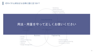 36
Business
Sales/Marketing
Engineering
・Product Backlog
・Sprint & Release planning
・Acceptance Criteria
・Personas
・UX
・User stories
・Customer Success
・Marketing
・Market Research
・Competitive analysis
・Customer relationship
・Pricing
・Vision
・Product Positioning
・Roadmap
・Alliance
・Budget Management
・Human Resources
・Recruitment
・Coordinate
・KPI Management
ゼロイチ人材はどんな時に役に立つか？
用法・用量を守って正しくお使いください
 
