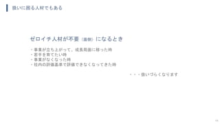 扱いに困る人材でもある
44
ゼロイチ人材が不要（面倒）になるとき
・事業が立ち上がって、成長局面に移った時
・若手を育てたい時
・事業がなくなった時
・社内の評価基準で評価できなくなってきた時
・・・扱いづらくなります
 