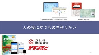 51
人の役に立つものを作りたい
 