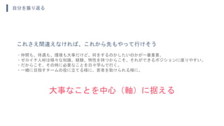 自分を振り返る
これさえ間違えなければ、これから先もやって行けそう
・仲間も、待遇も、環境も大事だけど、何をするのかしたいのかが一番重要。
・ゼロイチ人材は様々な知識、経験、特性を持つからこそ、それができるポジションに座りやすい。
・だからこそ、その時に必要なことを日々学んで行く。
・一緒に目指すチームの役に立てる様に、若者を助けられる様に。
大事なことを中心（軸）に据える
 