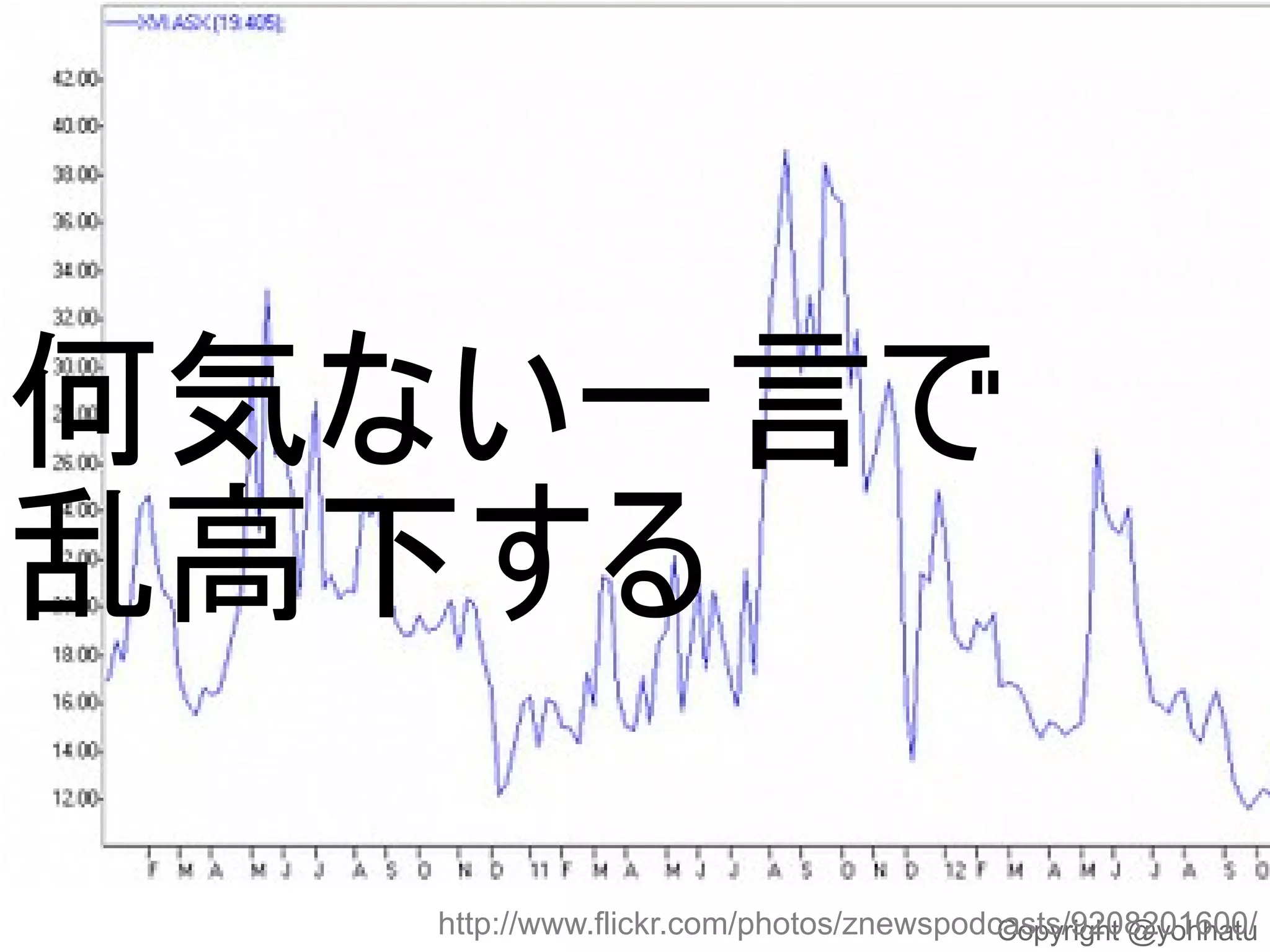 何気ない一言で
乱高下する
http://www.flickr.com/photos/znewspodcasts/9208201600/
Copyright @yohhatu

 