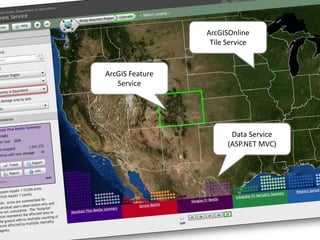 ArcGISOnline
Tile Service
ArcGIS Feature
Service
Data Service
(ASP.NET MVC)
 