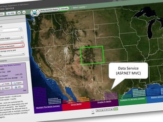 Data Service
(ASP.NET MVC)
 