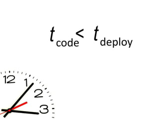 < deploytcodet
 