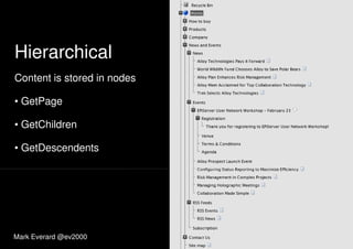 Hierarchical
Content is stored in nodesContent is stored in nodes
• GetPage
• GetChildren
• GetDescendents
Mark Everard @ev2000
 