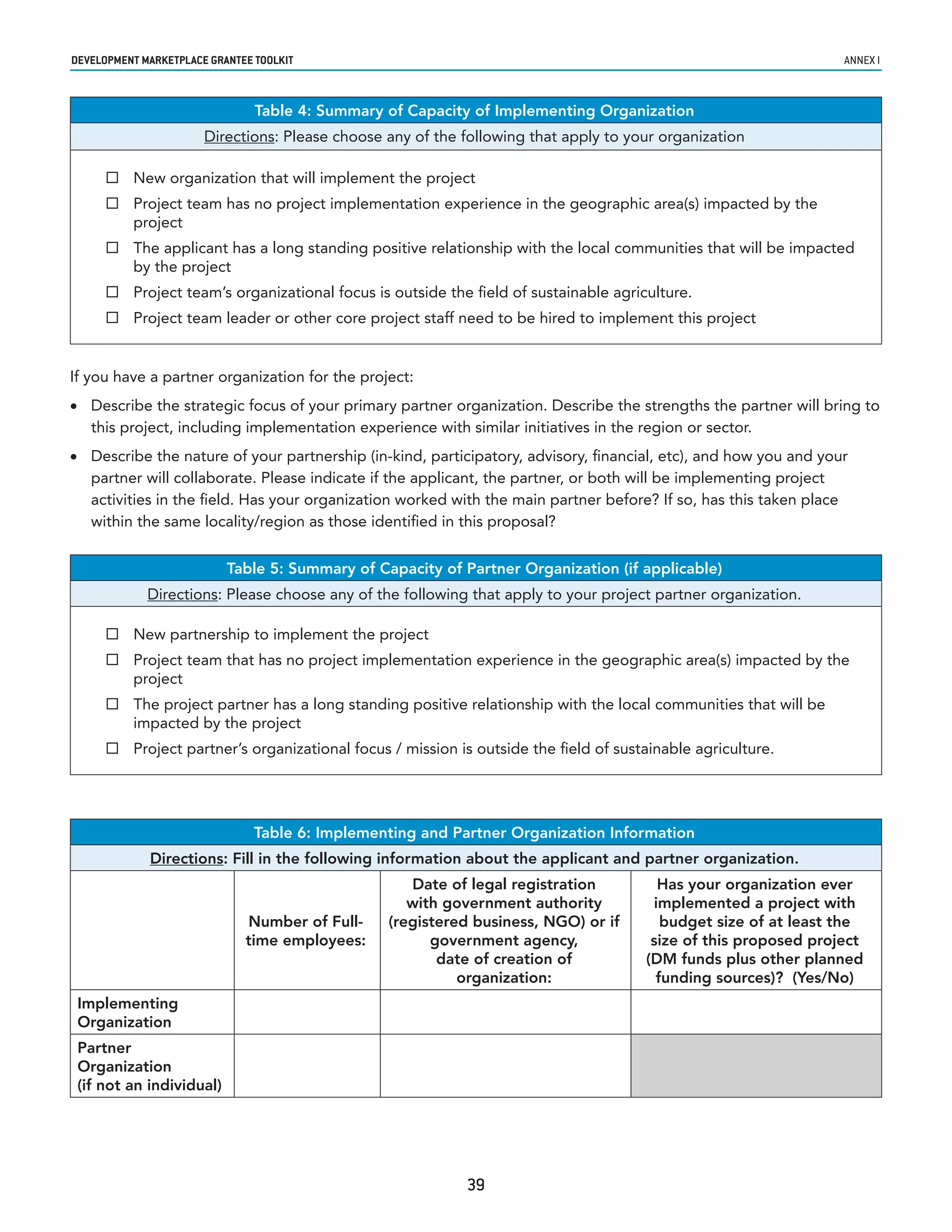 developmenT markeTplaCe GranTee ToolkIT                                                                           annex i



                                Table 4: Summary of Capacity of Implementing Organization
                       Directions: Please choose any of the following that apply to your organization

       New organization that will implement the project
       Project team has no project implementation experience in the geographic area(s) impacted by the
        project
       The applicant has a long standing positive relationship with the local communities that will be impacted
        by the project
       Project team’s organizational focus is outside the field of sustainable agriculture.
       Project team leader or other core project staff need to be hired to implement this project


If you have a partner organization for the project:
•	 Describe the strategic focus of your primary partner organization. Describe the strengths the partner will bring to
   this project, including implementation experience with similar initiatives in the region or sector.
•	 Describe the nature of your partnership (in-kind, participatory, advisory, financial, etc), and how you and your
   partner will collaborate. Please indicate if the applicant, the partner, or both will be implementing project
   activities in the field. Has your organization worked with the main partner before? If so, has this taken place
   within the same locality/region as those identified in this proposal?


                           Table 5: Summary of Capacity of Partner Organization (if applicable)
             Directions: Please choose any of the following that apply to your project partner organization.

       New partnership to implement the project
       Project team that has no project implementation experience in the geographic area(s) impacted by the
        project
       The project partner has a long standing positive relationship with the local communities that will be
        impacted by the project
       Project partner’s organizational focus / mission is outside the field of sustainable agriculture.




                                Table 6: Implementing and Partner Organization Information
             Directions: Fill in the following information about the applicant and partner organization.
                                                    Date of legal registration          Has your organization ever
                                                    with government authority          implemented a project with
                              Number of Full-    (registered business, NGO) or if        budget size of at least the
                              time employees:          government agency,              size of this proposed project
                                                        date of creation of           (DM funds plus other planned
                                                           organization:                funding sources)? (Yes/No)
 Implementing
 Organization
 Partner
 Organization
 (if not an individual)




                                                            39
 