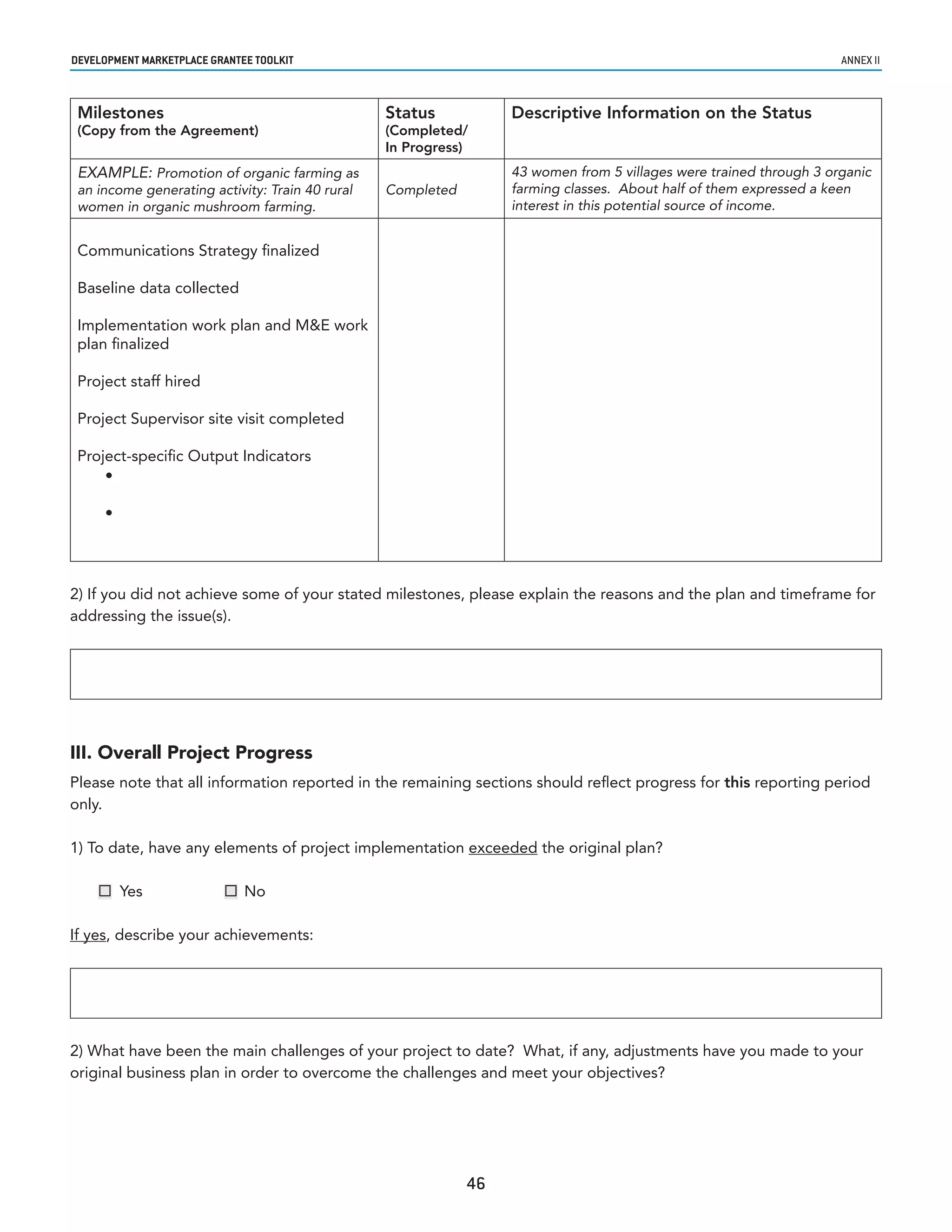 developmenT markeTplaCe GranTee ToolkIT                                                                             annex ii



 Milestones                                      Status           Descriptive Information on the Status
 (Copy from the Agreement)                       (Completed/
                                                 In Progress)
 EXAMPLE: Promotion of organic farming as                         43 women from 5 villages were trained through 3 organic
 an income generating activity: Train 40 rural   Completed        farming classes. About half of them expressed a keen
 women in organic mushroom farming.                               interest in this potential source of income.


 Communications Strategy finalized

 Baseline data collected

 Implementation work plan and M&E work
 plan finalized

 Project staff hired

 Project Supervisor site visit completed

 Project-specific Output Indicators
     •	

      •	




2) If you did not achieve some of your stated milestones, please explain the reasons and the plan and timeframe for
addressing the issue(s).




III. Overall Project Progress
Please note that all information reported in the remaining sections should reflect progress for this reporting period
only.

1) To date, have any elements of project implementation exceeded the original plan?

     Yes                  No

If yes, describe your achievements:




2) What have been the main challenges of your project to date? What, if any, adjustments have you made to your
original business plan in order to overcome the challenges and meet your objectives?




                                                             46
 