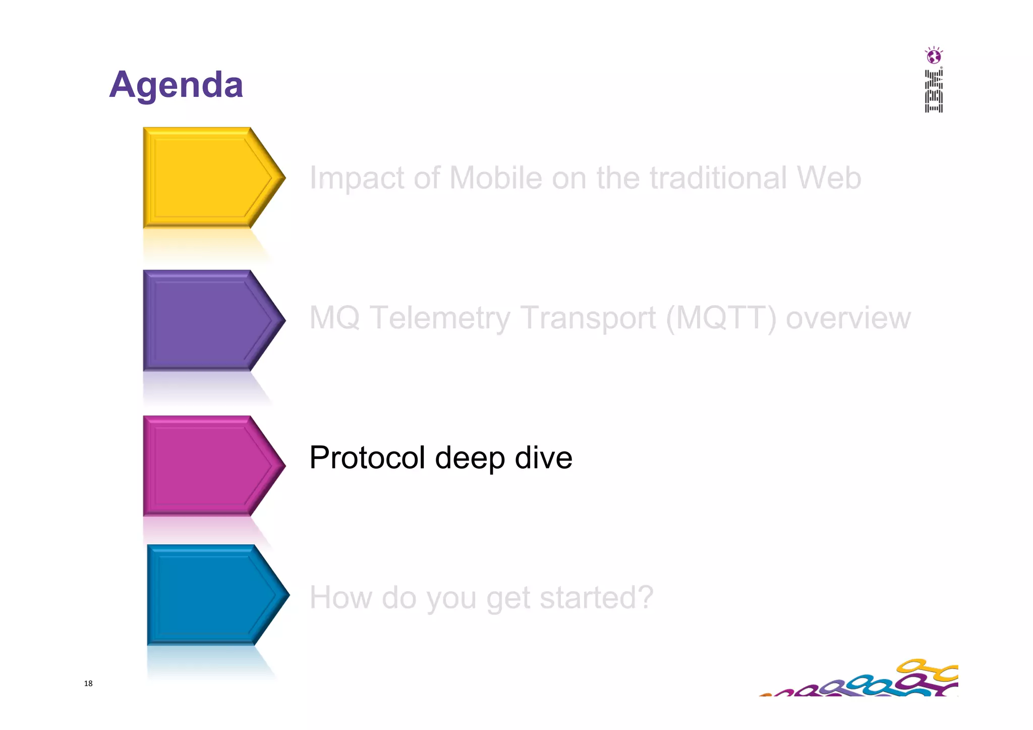 18   Agenda Impact of Mobile on the traditional Web MQ Telemetry Transport (MQTT) overview Protocol deep dive How do you get started? 