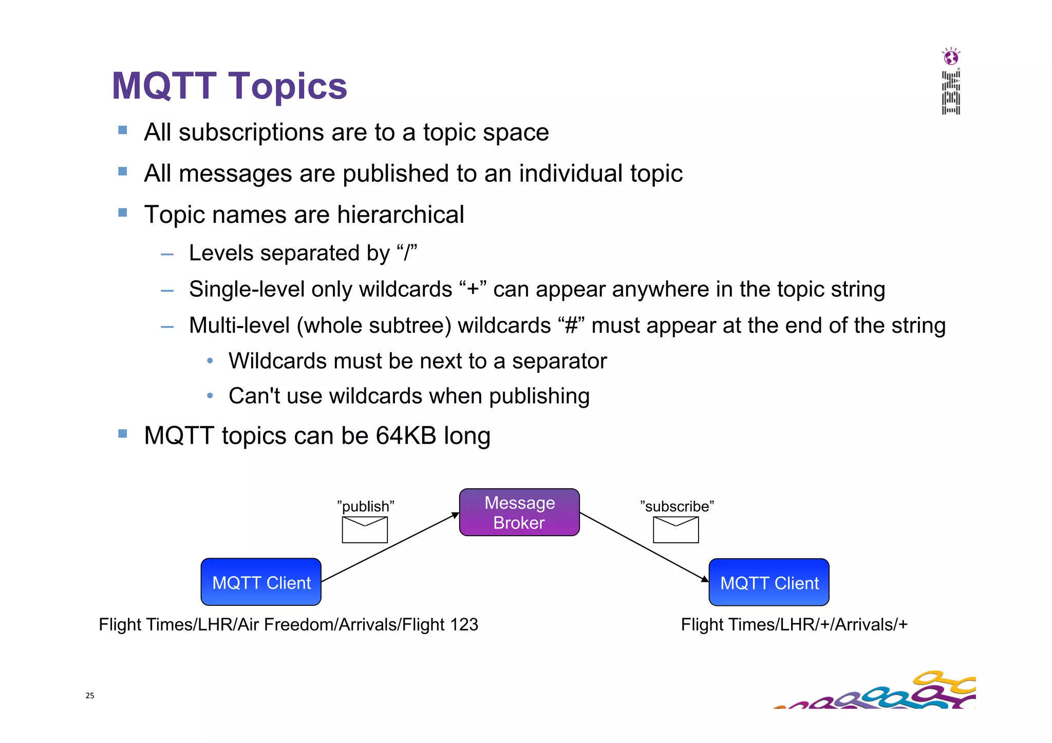 25   MQTT Topics §  All subscriptions are to a topic space §  All messages are published to an individual topic §  Topic names are hierarchical –  Levels separated by “/” –  Single-level only wildcards “+” can appear anywhere in the topic string –  Multi-level (whole subtree) wildcards “#” must appear at the end of the string •  Wildcards must be next to a separator •  Can't use wildcards when publishing §  MQTT topics can be 64KB long Message Broker MQTT Client MQTT Client Flight Times/LHR/Air Freedom/Arrivals/Flight 123 Flight Times/LHR/+/Arrivals/+ ”publish” ”subscribe” 