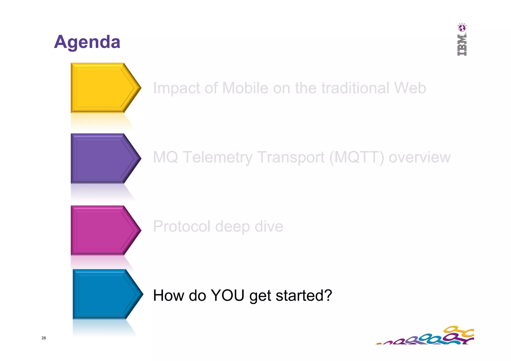 28   Agenda Impact of Mobile on the traditional Web MQ Telemetry Transport (MQTT) overview Protocol deep dive How do YOU get started? 