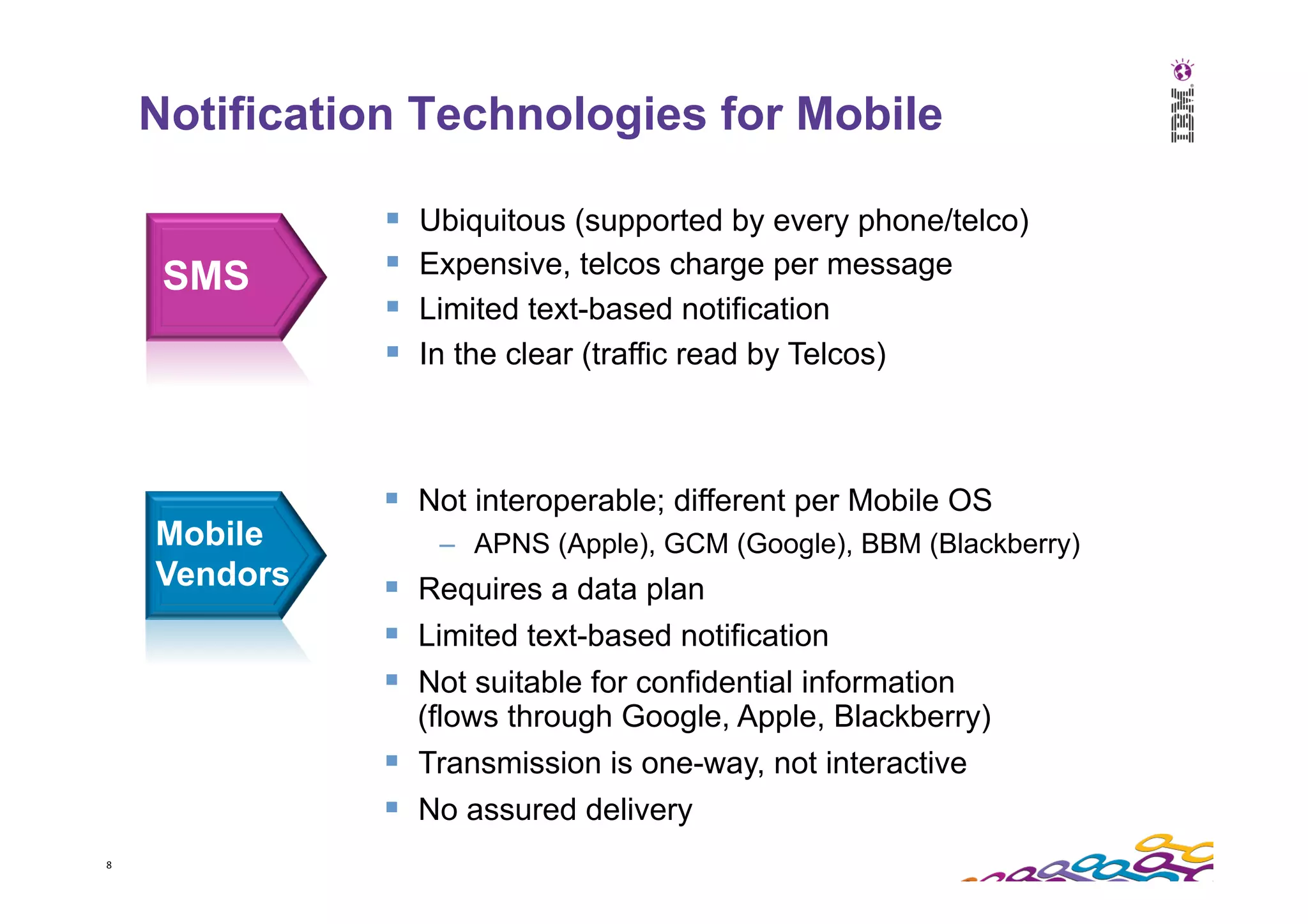 8   Notification Technologies for Mobile Mobile Vendors SMS §  Ubiquitous (supported by every phone/telco) §  Expensive, telcos charge per message §  Limited text-based notification §  In the clear (traffic read by Telcos) §  Not interoperable; different per Mobile OS –  APNS (Apple), GCM (Google), BBM (Blackberry) §  Requires a data plan §  Limited text-based notification §  Not suitable for confidential information (flows through Google, Apple, Blackberry) §  Transmission is one-way, not interactive §  No assured delivery 