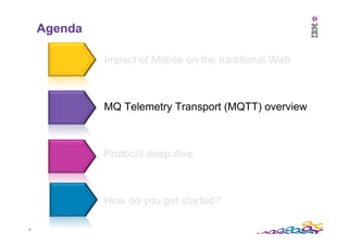 11	
  
Agenda
Impact of Mobile on the traditional Web
MQ Telemetry Transport (MQTT) overview
Protocol deep dive
How do you...