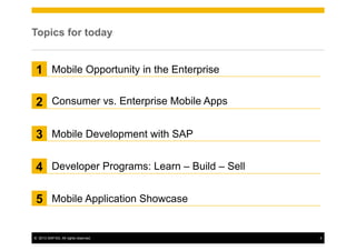 Dev mobile apps ent it final | PDF