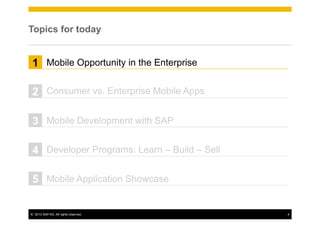 Dev mobile apps ent it final | PDF