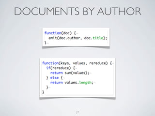 DOCUMENTS BY AUTHOR




         27
 