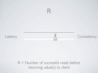 R


Latency                                      Consistency




          R = Number of successful reads before
               returning value(s) to client
 