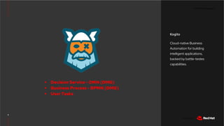 CONFIDENTIAL designator
V0000000
6
Cloud-native Business
Automation for building
intelligent applications,
backed by battle-testes
capabilities.
Kogito
▸ Decision Service - DMN (OMG)
▸ Business Process - BPMN (OMG)
▸ User Tasks