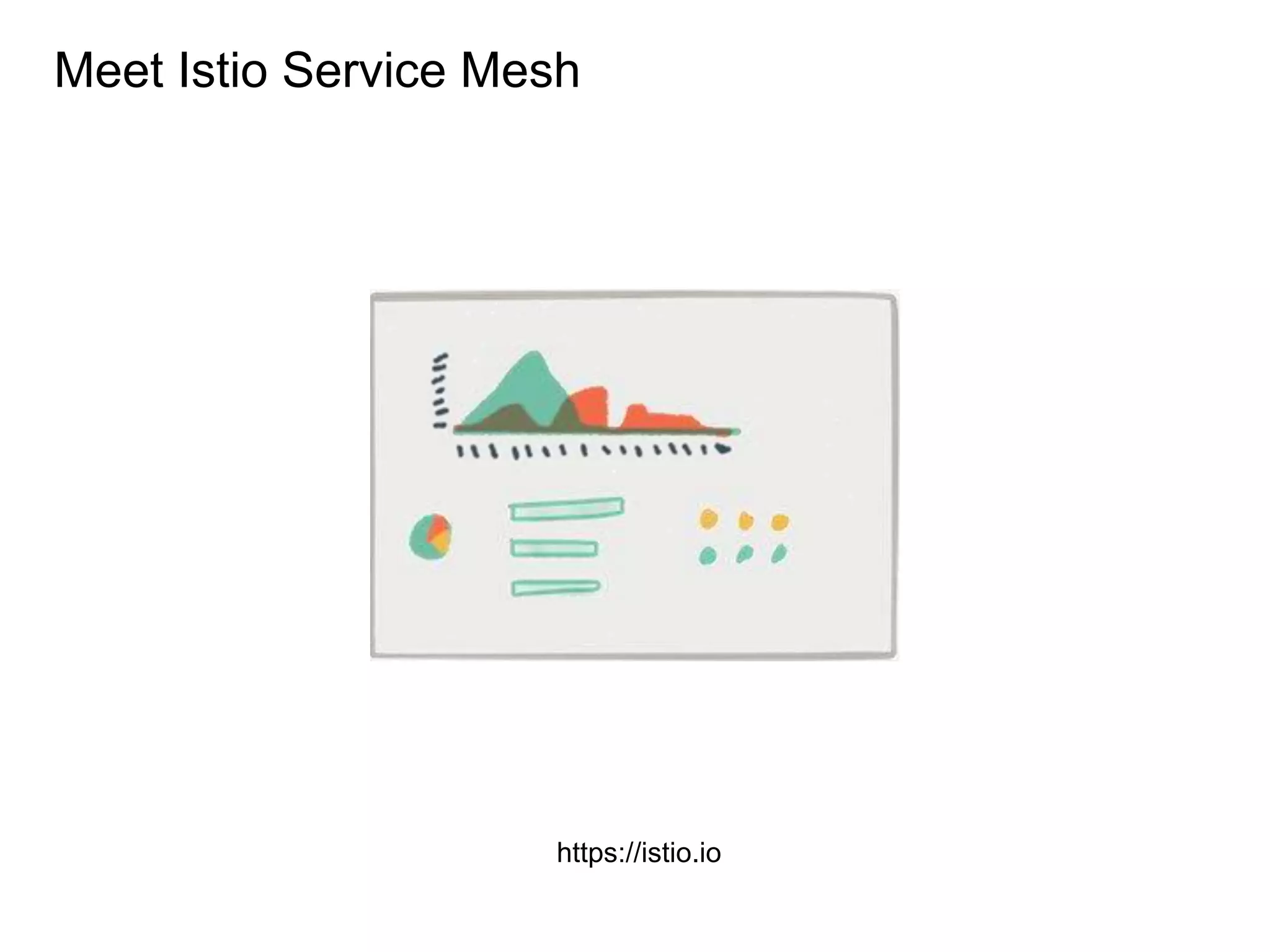 Meet Istio Service Mesh https://istio.io 