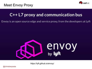 @christianposta
https://lyft.github.io/envoy/
Meet Envoy Proxy
 