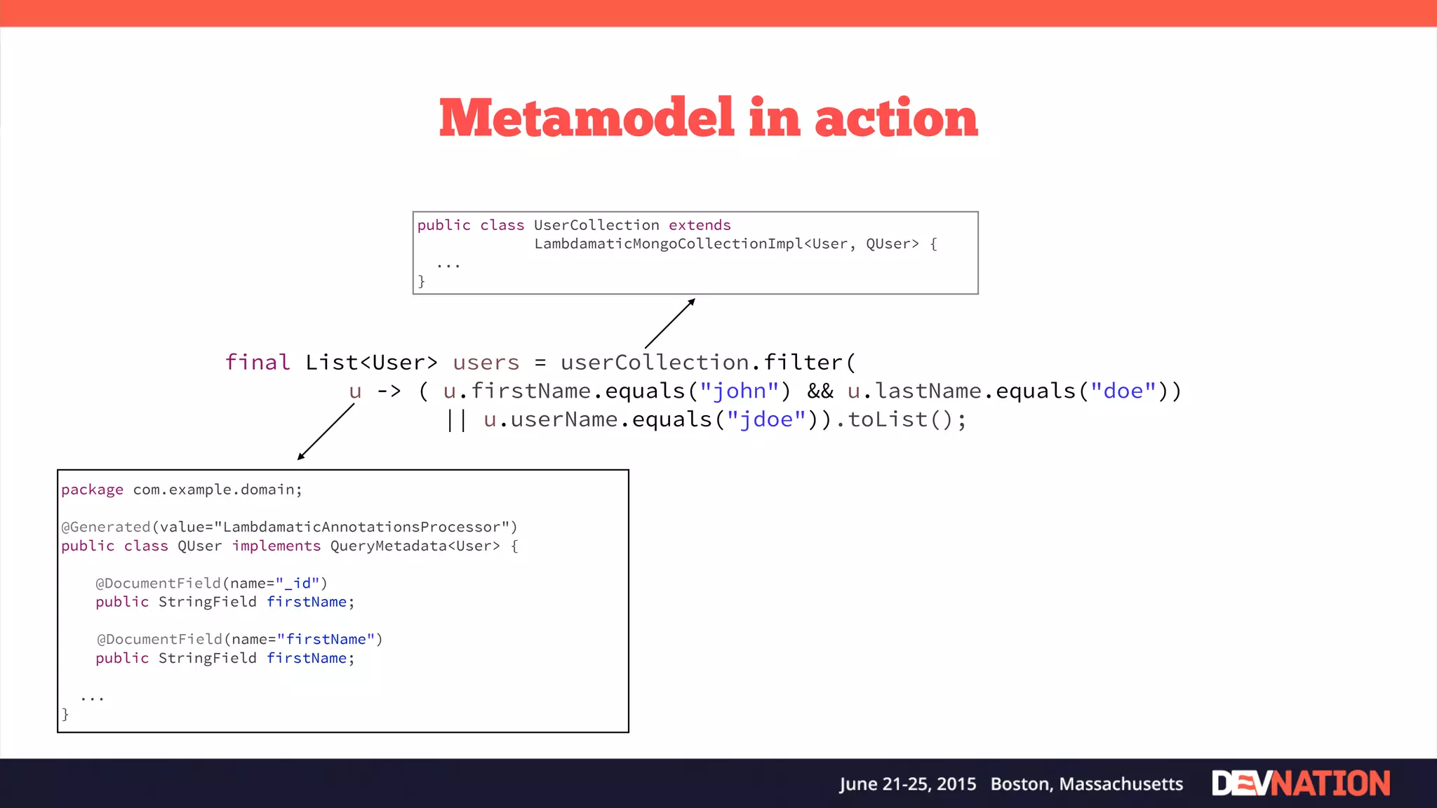 final List<User> users = userCollection.filter( u -> ( u.firstName.equals("john") && u.lastName.equals("doe")) || u.userName.equals("jdoe")).toList(); Metamodel in action public class UserCollection extends LambdamaticMongoCollectionImpl<User, QUser> { ... } package com.example.domain; @Generated(value="LambdamaticAnnotationsProcessor") public class QUser implements QueryMetadata<User> { @DocumentField(name="_id") public StringField firstName; @DocumentField(name="firstName") public StringField firstName; ... } 