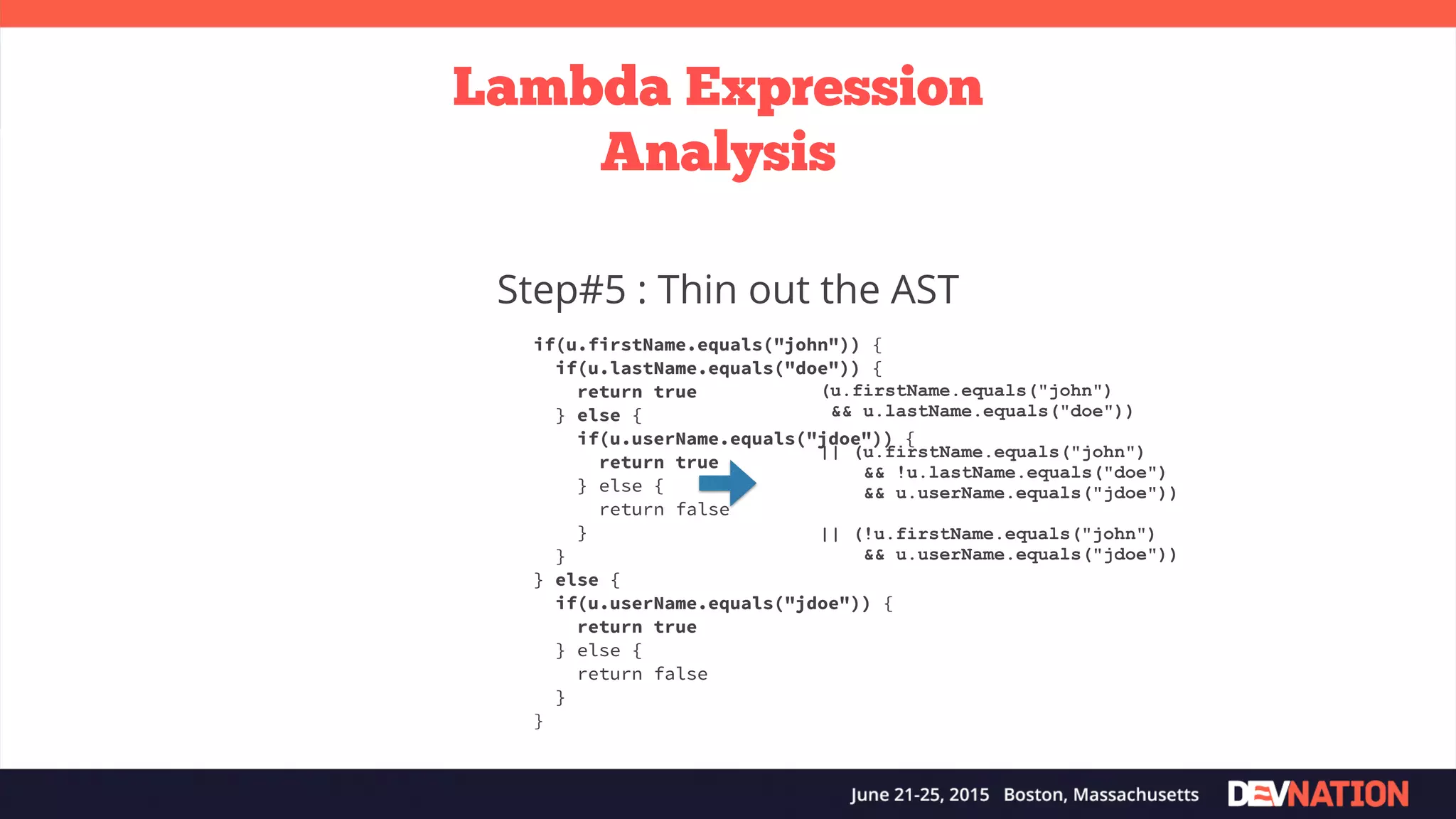 if(u.firstName.equals("john")) { if(u.lastName.equals("doe")) { return true } else { if(u.userName.equals("jdoe")) { return true } else { return false } } } else { if(u.userName.equals("jdoe")) { return true } else { return false } } if(u.firstName.equals("john")) { if(u.lastName.equals("doe")) { return true } else { if(u.userName.equals("jdoe")) { return true } else { return false } } } else { if(u.userName.equals("jdoe")) { return true } else { return false } (u.firstName.equals("john") && u.lastName.equals("doe")) || (u.firstName.equals("john") && !u.lastName.equals("doe") && u.userName.equals("jdoe")) || (!u.firstName.equals("john") && u.userName.equals("jdoe")) Lambda Expression Analysis Step#5 : Thin out the AST 