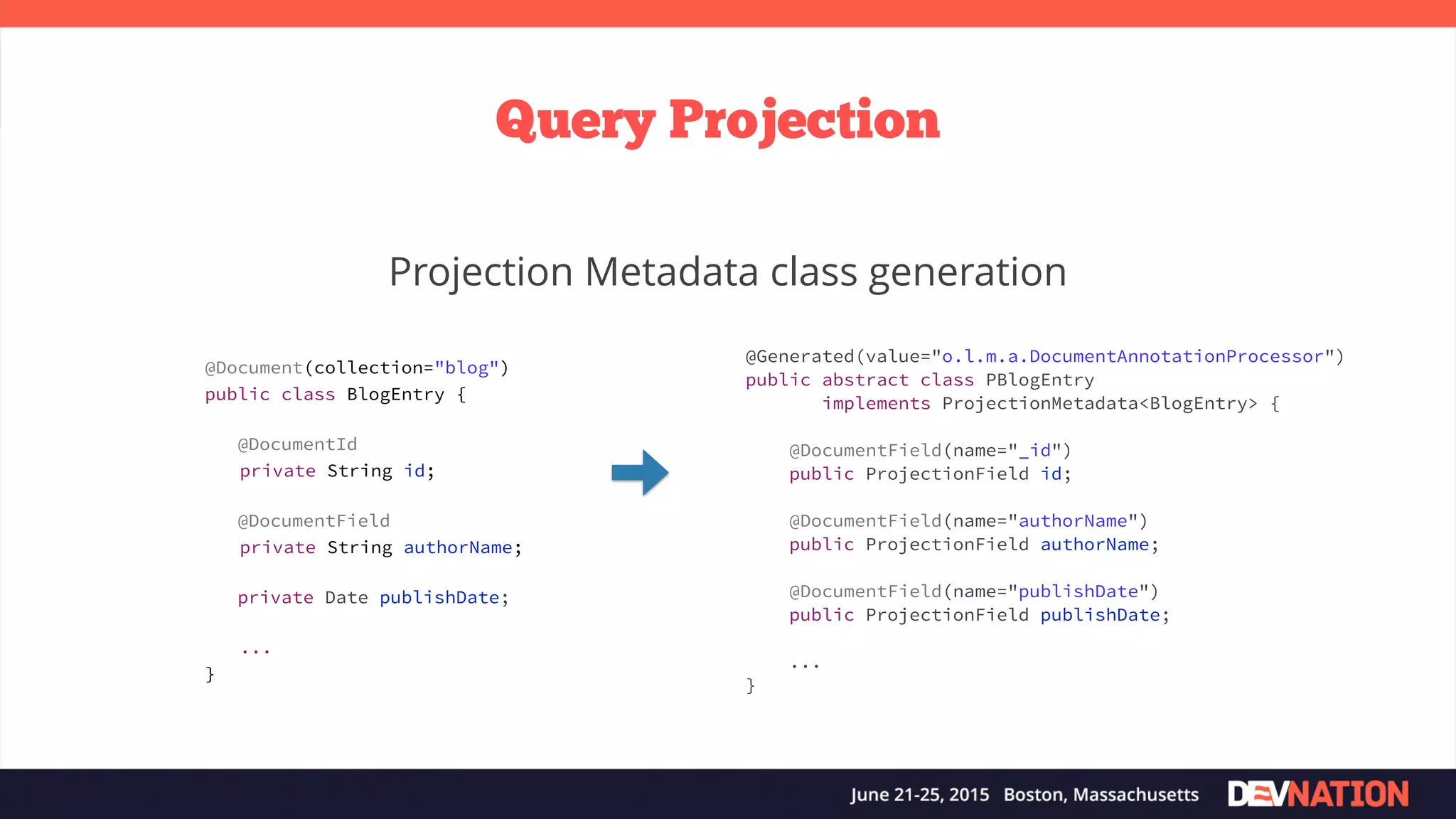 Query Projection Projection Metadata class generation @Generated(value="o.l.m.a.DocumentAnnotationProcessor") public abstract class PBlogEntry implements ProjectionMetadata<BlogEntry> { @DocumentField(name="_id") public ProjectionField id; @DocumentField(name="authorName") public ProjectionField authorName; @DocumentField(name="publishDate") public ProjectionField publishDate; ... } @Document(collection="blog") public class BlogEntry { @DocumentId private String id; @DocumentField private String authorName; private Date publishDate; ... } 