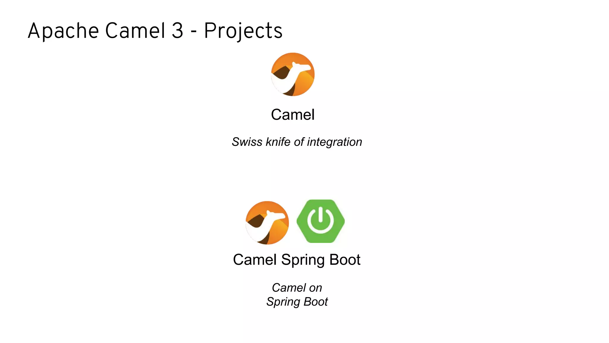Apache Camel 3 - Projects
Camel
Swiss knife of integration
Camel Spring Boot
Camel on
Spring Boot
 