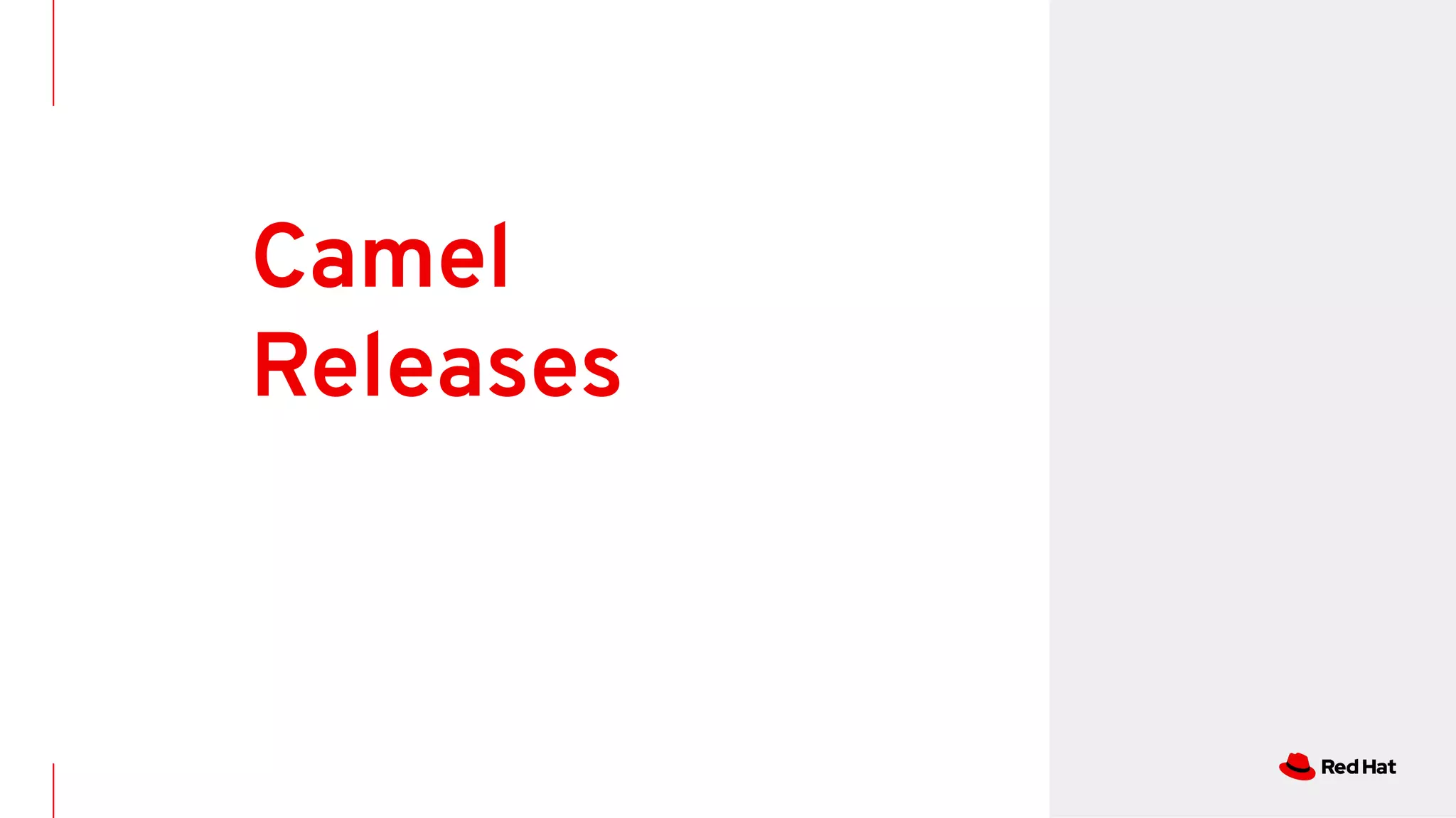 Camel
Releases
 