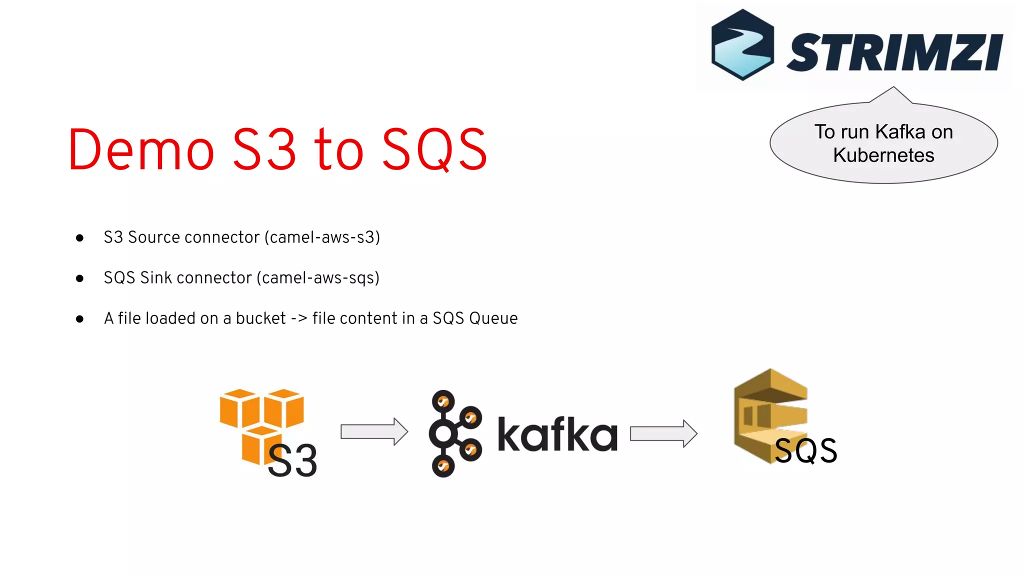 Demo S3 to SQS
● S3 Source connector (camel-aws-s3)
● SQS Sink connector (camel-aws-sqs)
● A ﬁle loaded on a bucket -> ﬁle content in a SQS Queue
To run Kafka on
Kubernetes
SQS
 