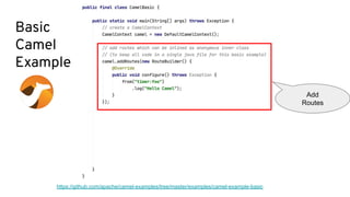 Basic
Camel
Example
https://github.com/apache/camel-examples/tree/master/examples/camel-example-basic
Add
Routes
 