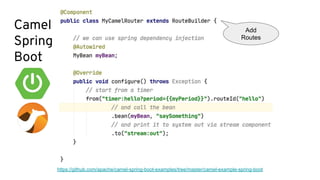 Camel
Spring
Boot
https://github.com/apache/camel-spring-boot-examples/tree/master/camel-example-spring-boot
Add
Routes
 