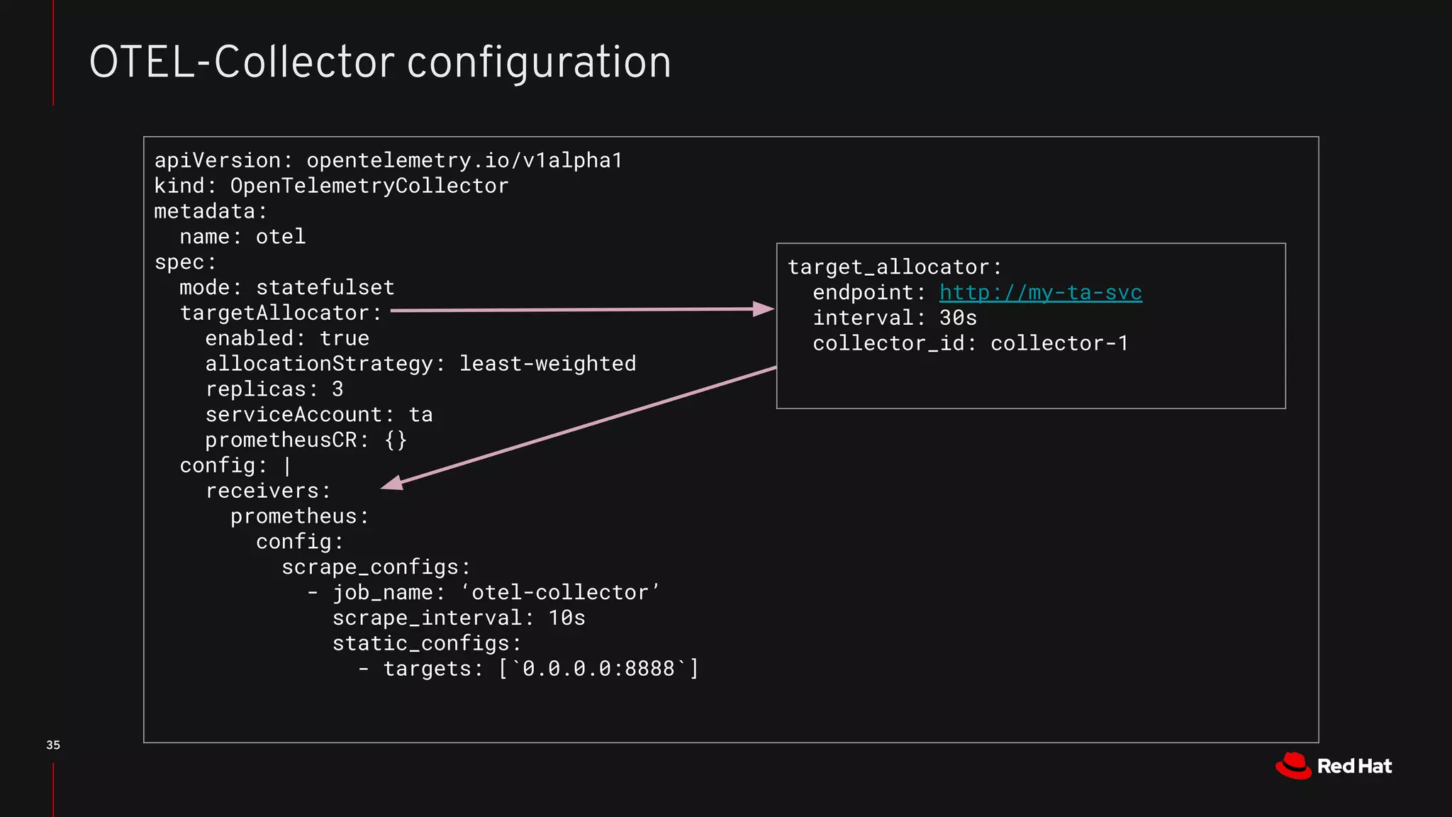 35
OTEL-Collector conﬁguration
apiVersion: opentelemetry.io/v1alpha1
kind: OpenTelemetryCollector
metadata:
name: otel
spec:
mode: statefulset
targetAllocator:
enabled: true
allocationStrategy: least-weighted
replicas: 3
serviceAccount: ta
prometheusCR: {}
config: |
receivers:
prometheus:
config:
scrape_configs:
- job_name: ‘otel-collector’
scrape_interval: 10s
static_configs:
- targets: [`0.0.0.0:8888`]
target_allocator:
endpoint: http://my-ta-svc
interval: 30s
collector_id: collector-1
 