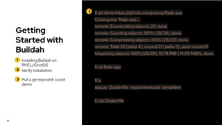 Getting
Started with
Buildah
1
2
Installing Buildah on
RHEL/CentOS
Verify installation
23
3 $ git clone https://github.com/pacroy/flask-app
Cloning into 'flask-app'...
remote: Enumerating objects: 28, done.
remote: Counting objects: 100% (28/28), done.
remote: Compressing objects: 100% (23/23), done.
remote: Total 28 (delta 4), reused 27 (delta 3), pack-reused 0
Unpacking objects: 100% (28/28), 19.78 MiB | 14.00 MiB/s, done.
$ cd flask-app
$ ls
app.py Dockerfile requirements.txt templates
$ cat Dockerfile
3 Pull a git repo with a cool
demo
 