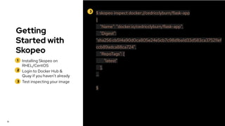 Getting
Started with
Skopeo
1
2
Installing Skopeo on
RHEL/CentOS
Login to Docker Hub &
Quay if you haven’t already
31
3 $ skopeo inspect docker://cedricclyburn/flask-app
{
"Name": "docker.io/cedricclyburn/flask-app",
"Digest":
"sha256:cb514a90d0ca805e24e5cb7c98d1ba1d33d583ca375211ef
ccb89adca88ca724",
"RepoTags": [
"latest"
],
…
$
3 Test inspecting your image
 