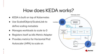 10
How does KEDA works?
● KEDA is built on top of Kubernetes
● Use ScaledObject/ScaledJob to
define scaling metadata
● Manages workloads to scale to 0
● Registers itself as k8s Metric Adapter
● Provides metrics for Horizontal Pod
Autoscaler (HPA) to scale on
 