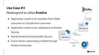 19
● Application needs to be rewritten from Kafka
consumer to CloudEvents consumer
● Application needs to be redeployed as Knative
Service
● Needs Knative Eventing Kafka Source
● Event-driven autoscaling enabled through
Knative Autoscaler
Consumes
messages
Knative
Eventing
Kafka Source
Knative
Service
Application
Sends
CloudEvents
Monitors load
&
scales
Knative
Service
Application
Knative
Service
Application
Use Case #3
Redesigned to utilize Knative
 