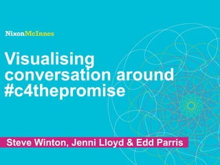 Visualising
conversation around
#c4thepromise

Steve Winton, Jenni Lloyd & Edd Parris
 