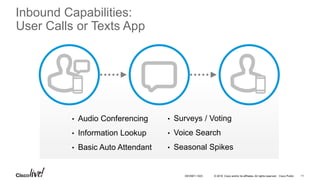 © 2016 Cisco and/or its affiliates. All rights reserved. Cisco Public
Inbound Capabilities:
User Calls or Texts App
• Surveys / Voting
• Voice Search
• Seasonal Spikes
• Audio Conferencing
• Information Lookup
• Basic Auto Attendant
DEVNET-1023 11
 
