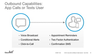 © 2016 Cisco and/or its affiliates. All rights reserved. Cisco Public 20
Outbound Capabilities:
App Calls or Texts User
• Voice Broadcast
• Conditional Alerts
• Click-to-Call
• Appointment Reminders
• Two Factor Authentication
• Confirmation SMS
DEVNET-1023
 