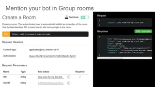 © 2017 Cisco and/or its affiliates. All rights reserved. Cisco Public
Mention your bot in Group rooms
 