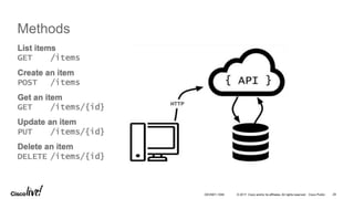 © 2017 Cisco and/or its affiliates. All rights reserved. Cisco Public 29DEVNET-1056
Methods
 