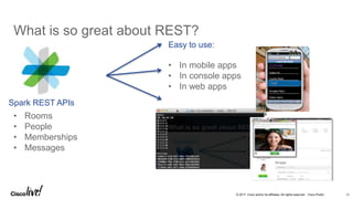 © 2017 Cisco and/or its affiliates. All rights reserved. Cisco Public
What is so great about REST?
30
• Rooms
• People
• Memberships
• Messages
Easy to use:
• In mobile apps
• In console apps
• In web apps
Spark REST APIs
 