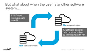 © 2017 Cisco and/or its affiliates. All rights reserved. Cisco Public
But what about when the user is another software
system….
1. Software asks for
data or takes action
by interacting with API
2. Software
returns results
via API
My Software System
Your Software System
 