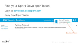 © 2017 Cisco and/or its affiliates. All rights reserved. Cisco Public
Find your Spark Developer Token
Login to developer.ciscospark.com
Copy Developer Token
Developer Token
 
